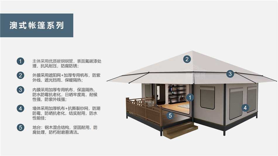 东港市户外野奢帐篷></p><p>此外，生物荧光照明系统还为户外露营增添了一份别样的乐趣。在夜晚，你可以躺在帐篷里，仰望星空，欣赏着周围闪烁的荧光，仿佛置身于一个神秘的童话世界。孩子们会对这神奇的光芒充满好奇，围绕着帐篷嬉戏玩耍，感受大自然赋予的独特魅力。这种独特的体验，将成为你与家人、朋友之间珍贵的回忆，让户外露营变得更加难忘。</p><p>对于追求高品质户外生活的人们来说，生物荧光照明系统的户外野奢帐篷无疑是一个绝佳的选择。它不仅提供了舒适的住宿环境，还为你带来了与自然亲密接触的独特机会。在这个快节奏的时代，让我们放慢脚步，走进大自然，感受生物荧光照明系统带来的奇妙夜晚，开启一场别样的户外野奢之旅。</p><p>随着技术的不断进步，相信生物荧光照明系统将会在未来的户外领域得到更广泛的应用。它将为更多的人带来独特的户外体验，让我们在享受自然的同时，也能领略到科技与自然相结合的无限魅力。让我们一起期待这个充满奇幻光芒的未来户外世界，迎接更多惊喜与美好的到来。</p>    </article>
    <span class=